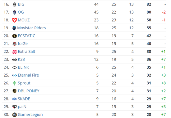 电竞嘉年华为张江年轻人带来独特体验与乐趣
