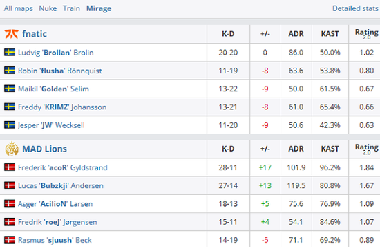 美海军陆战队加速人工智能部署的数字化转型之路