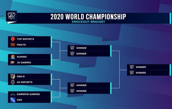 TheShy重返LPL时间揭秘 阿水复出日期曝光